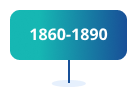 1860 1890