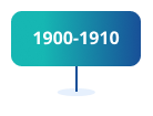 1900 1910