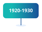 1920 1930