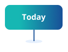 Today