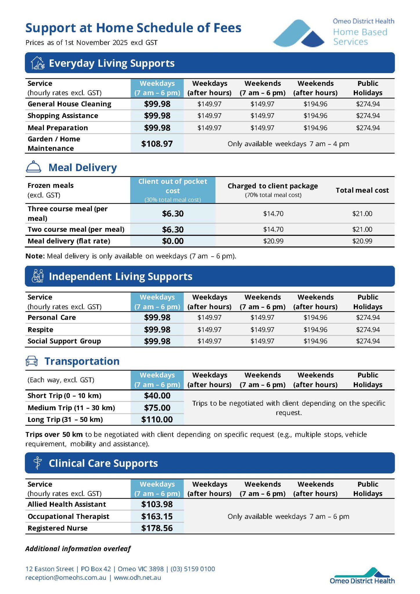 Sah Pricelist Dec 2025 Page 1
